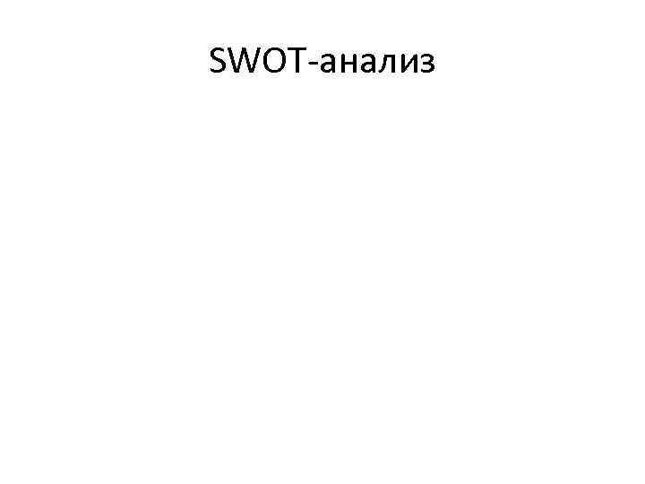 SWOT-анализ 