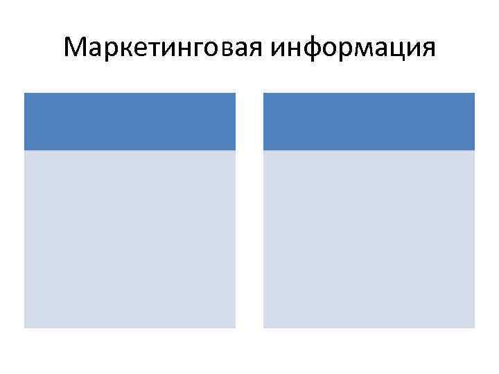 Маркетинговая информация 