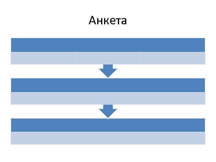 Анкета 