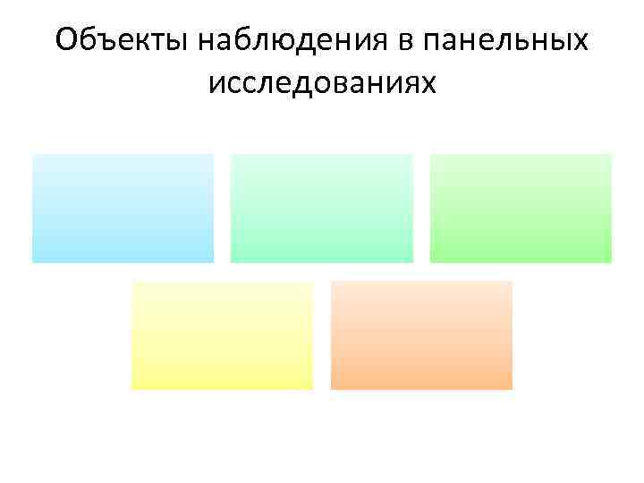 Объекты наблюдения в панельных исследованиях 