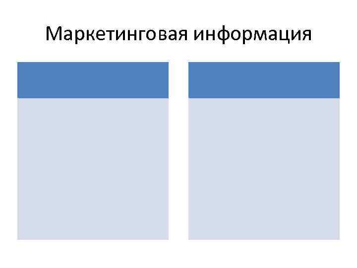 Маркетинговая информация 