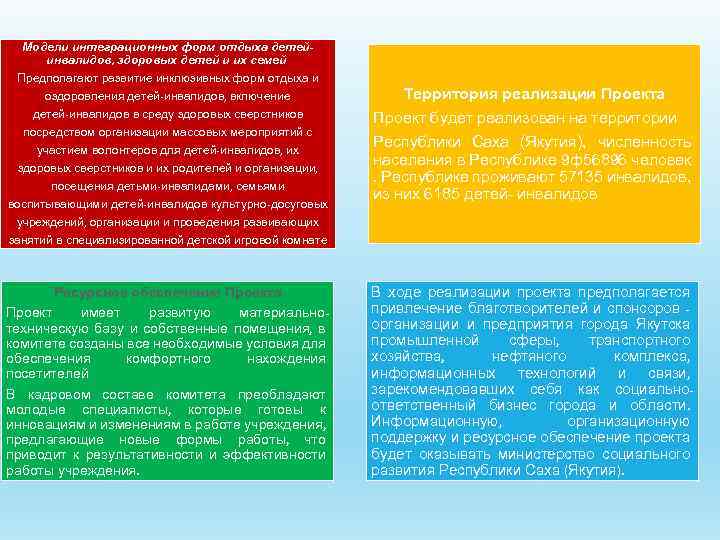 Модели интеграционных форм отдыха детейинвалидов, здоровых детей и их семей Предполагают развитие инклюзивных форм