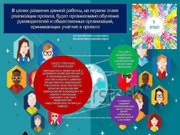 В целях развития данной работы, на первом этапе реализации проекта, будет организовано обучение руководителей