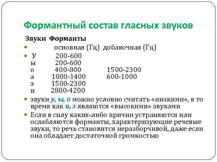 Формантный состав гласных звуков Звуки Форманты основная (Гц) добавочная (Гц) У 200 600 ы