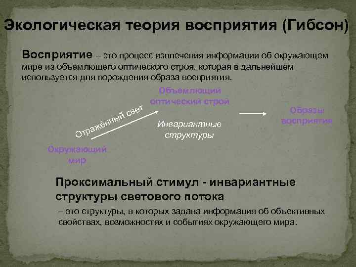 Экологическая теория восприятия (Гибсон) Восприятие – это процесс извлечения информации об окружающем мире из