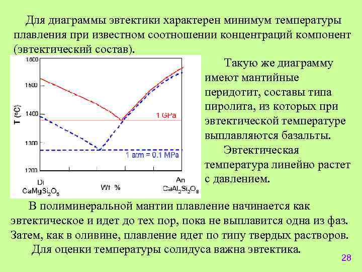 Температура плавления на диаграмме. Температура плавления эвтектики. Диаграмма температура состав. Диаграмма с эвтектикой. Диаграммы температура-концентрация.