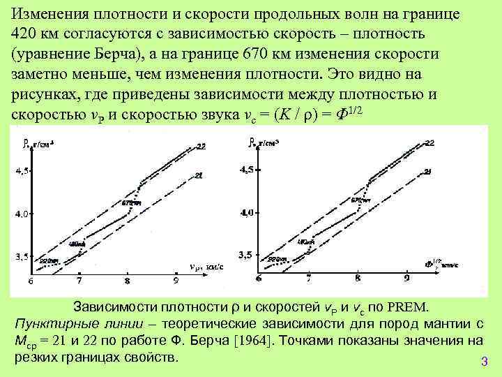 Изменения плотности и скорости продольных волн на границе 420 км согласуются с зависимостью скорость