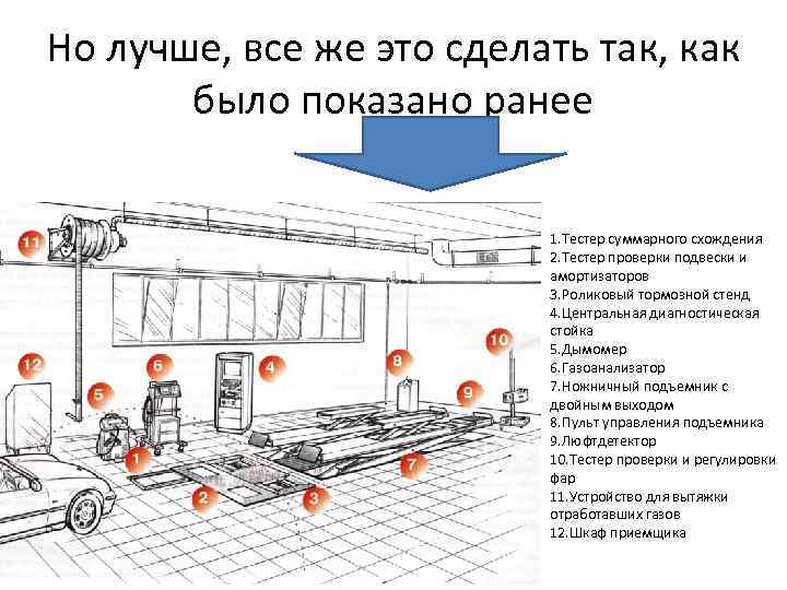 Но лучше, все же это сделать так, как было показано ранее 1. Тестер суммарного