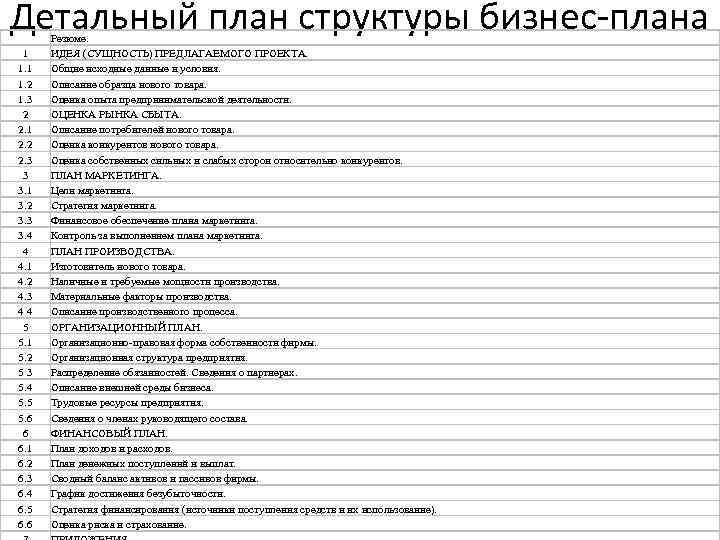 Детальный план структуры бизнес плана 1 1. 2 1. 3 2 2. 1 2.