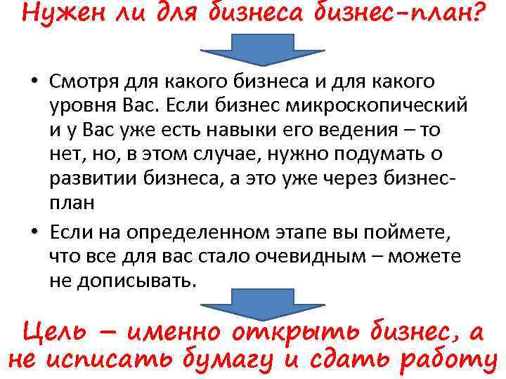 Нужен ли для бизнеса бизнес-план? • Смотря для какого бизнеса и для какого уровня