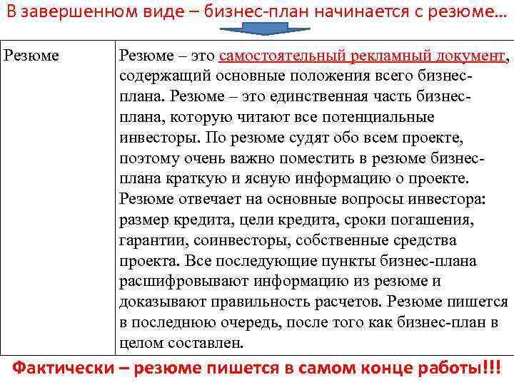 В завершенном виде – бизнес план начинается с резюме… Резюме – это самостоятельный рекламный