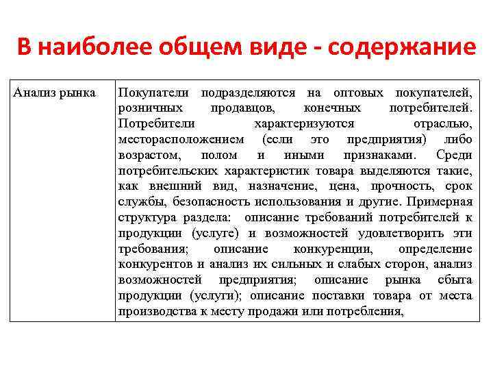 В наиболее общем виде - содержание Анализ рынка Покупатели подразделяются на оптовых покупателей, розничных