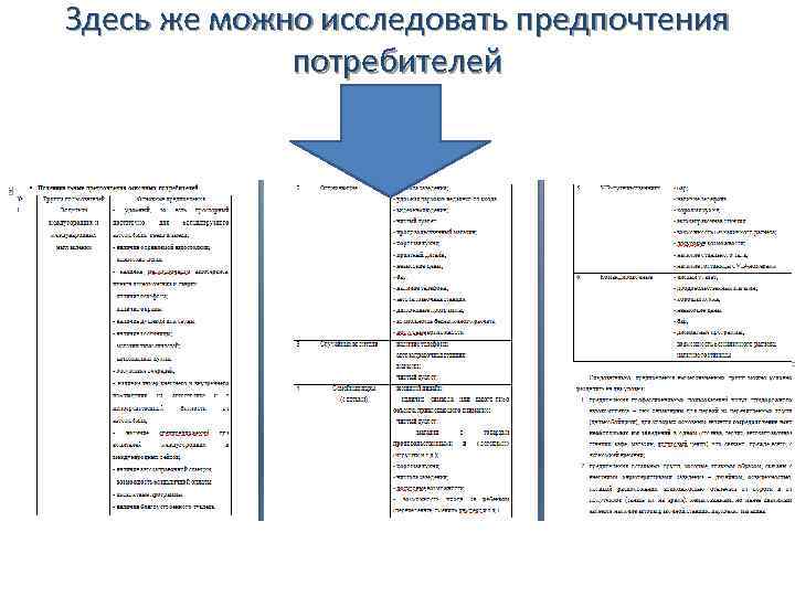 Здесь же можно исследовать предпочтения потребителей 