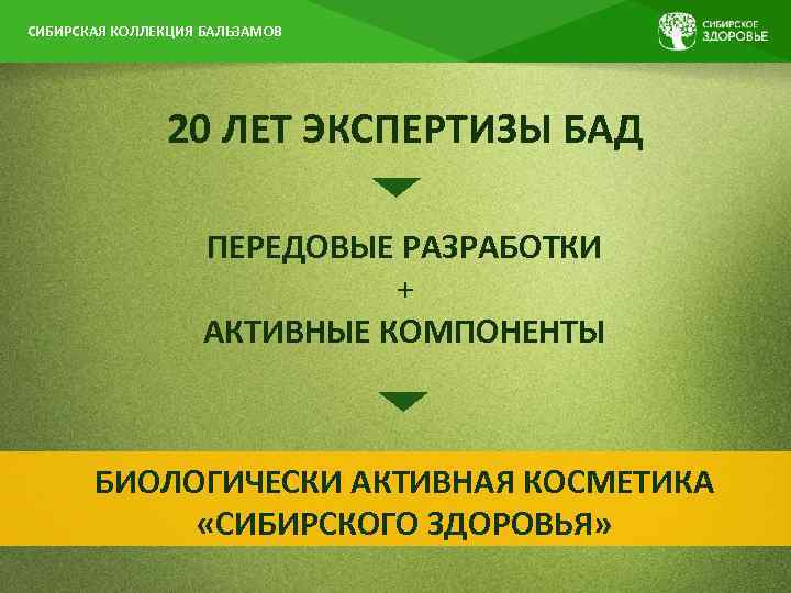  СИБИРСКАЯ КОЛЛЕКЦИЯ БАЛЬЗАМОВ 20 ЛЕТ ЭКСПЕРТИЗЫ БАД ПЕРЕДОВЫЕ РАЗРАБОТКИ + АКТИВНЫЕ КОМПОНЕНТЫ БИОЛОГИЧЕСКИ