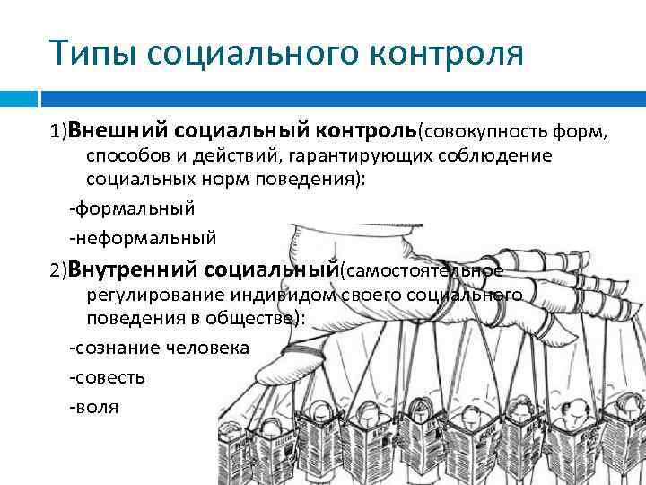 Совокупность форм и способов