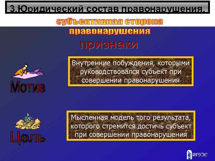 3. Юридический состав правонарушения. Внутренние побуждения, которыми руководствовался субъект при совершении правонарушения Мысленная модель