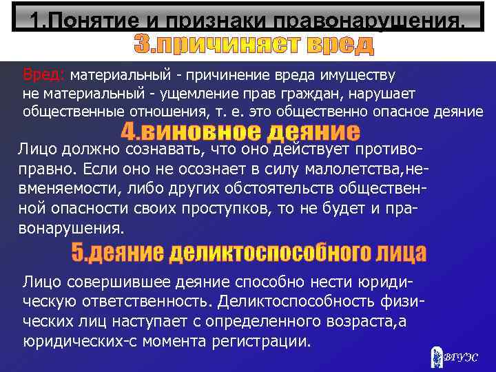 1. Понятие и признаки правонарушения. Вред: материальный - причинение вреда имуществу не материальный -