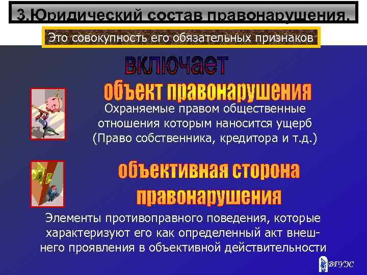 3. Юридический состав правонарушения. Это совокупность его обязательных признаков Охраняемые правом общественные отношения которым