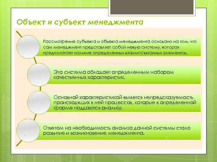 Объект и субъект менеджмента Рассмотрение субъекта и объекта менеджмента основано на том, что сам