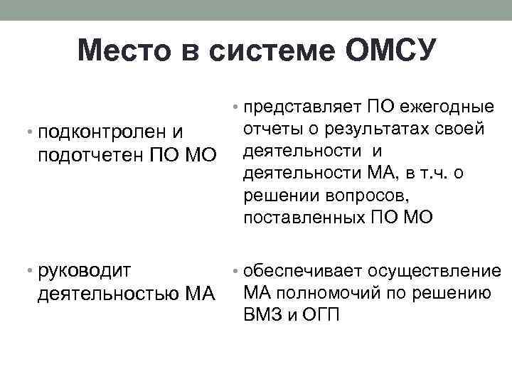 Место в системе ОМСУ • представляет ПО ежегодные • подконтролен и подотчетен ПО МО