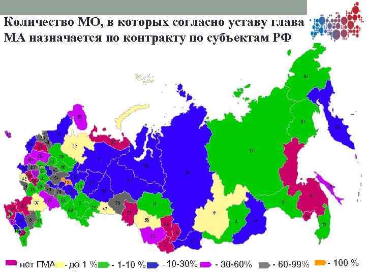 Количество МО, в которых согласно уставу глава МА назначается по контракту по субъектам РФ