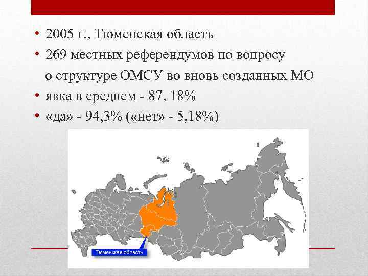  • 2005 г. , Тюменская область • 269 местных референдумов по вопросу о