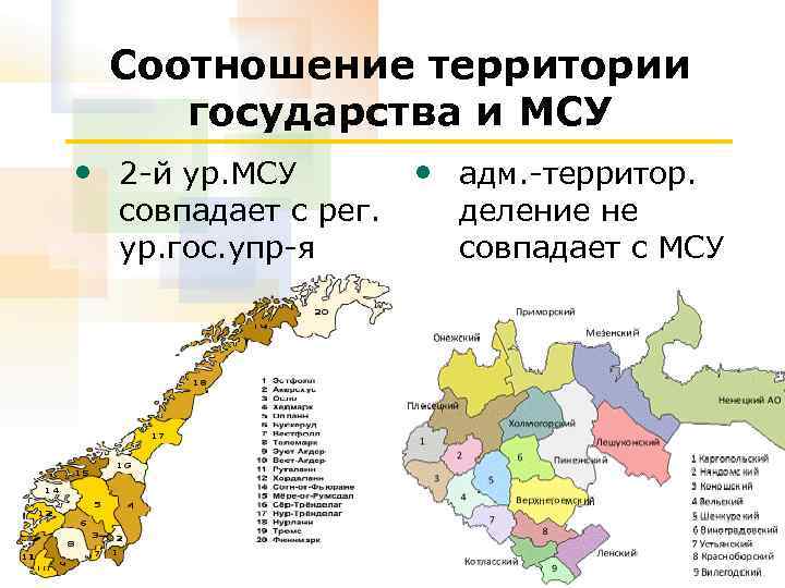 Соотношение территории государства и МСУ • 2 -й ур. МСУ совпадает с рег. ур.