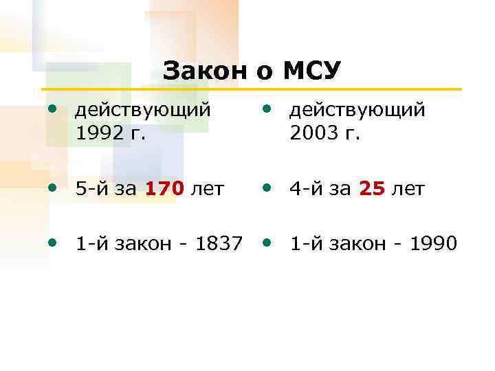 Закон о МСУ • действующий • 5 -й за 170 лет • 4 -й