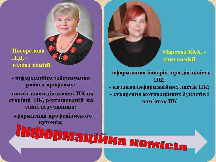 Погорелова Л. Д. голова комісії - інформаційне забезпечення роботи профкому: - висвітлення діяльності ПК