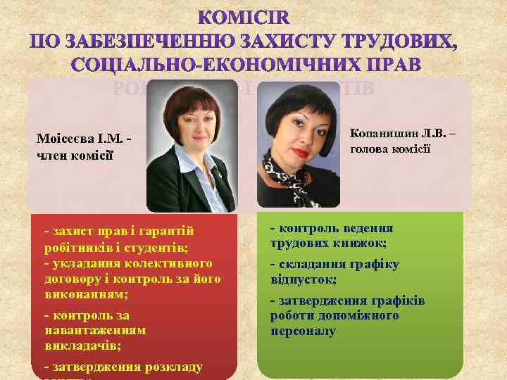 Моісеєва І. М. член комісії - захист прав і гарантій робітників і студентів; -