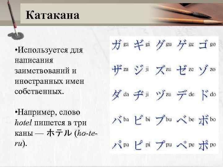 Катакана • Используется для написания заимствований и иностранных имен собственных. • Например, слово hotel