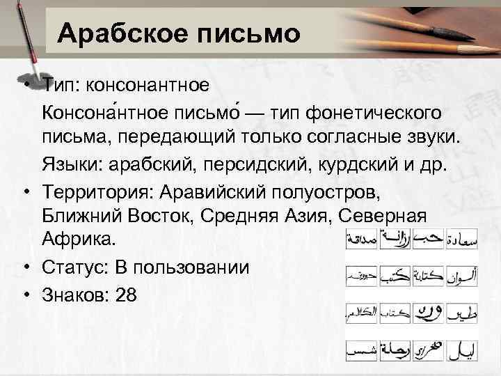 Звук письма. Арабское письмо письмо. Разновидности арабского письма. Виды арабской письменности. Консонантное письмо.