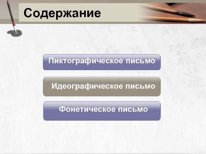 Содержание Пиктографическое письмо Идеографическое письмо Фонетическое письмо 