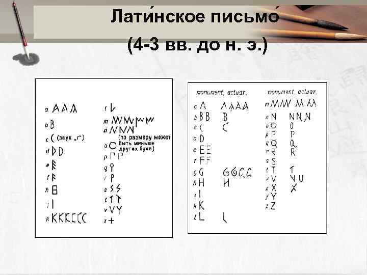 Лати нское письмо (4 -3 вв. до н. э. ) 