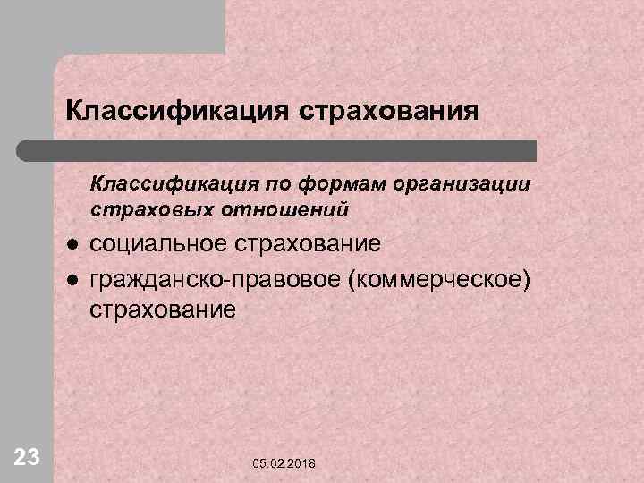 Классификация страхования Классификация по формам организации страховых отношений l l 23 социальное страхование гражданско-правовое