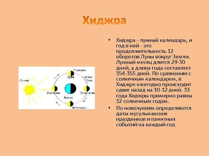  • Хиджра - лунный календарь, и год в ней - это продолжительность 12