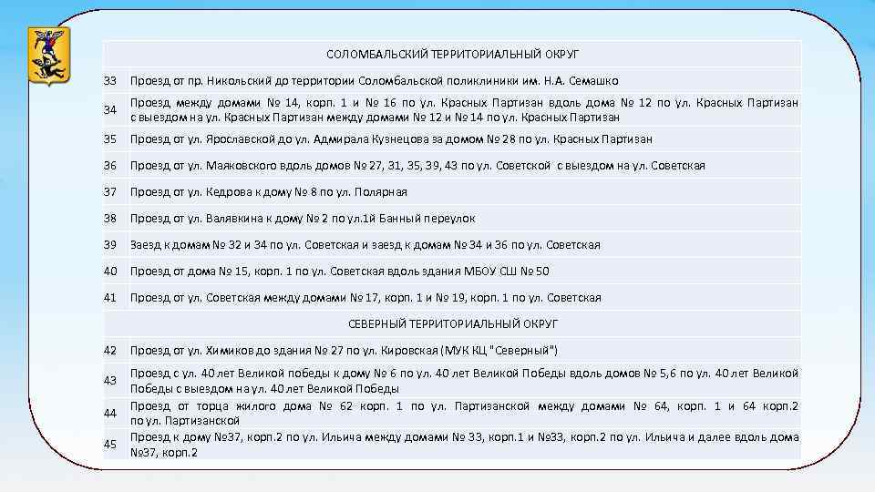 СОЛОМБАЛЬСКИЙ ТЕРРИТОРИАЛЬНЫЙ ОКРУГ 33 Проезд от пр. Никольский до территории Соломбальской поликлиники им. Н.