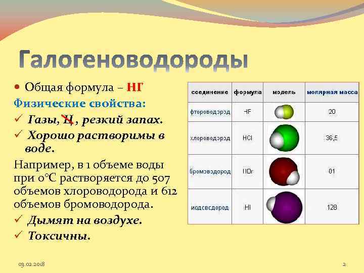  Общая формула – НГ Физические свойства: ü Газы, Ц , резкий запах. ü