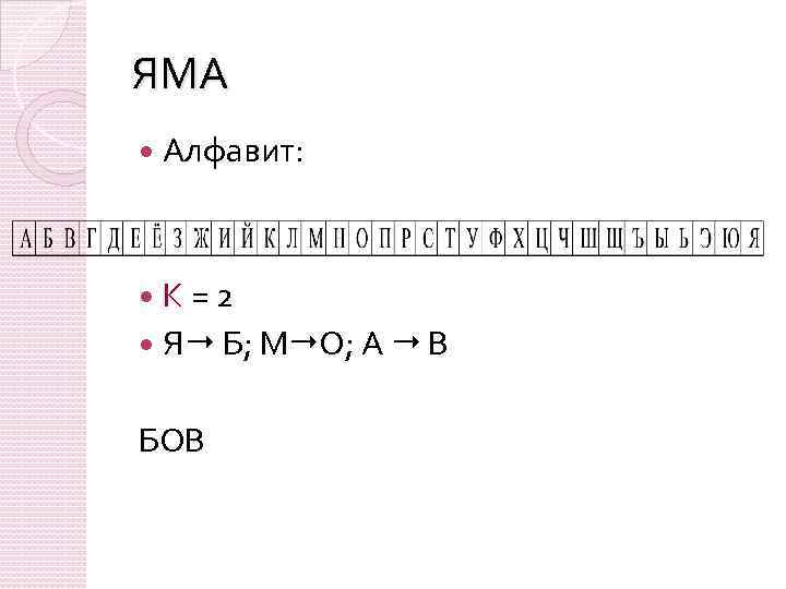 ЯМА Алфавит: К=2 Я Б; М О; А В БОВ 