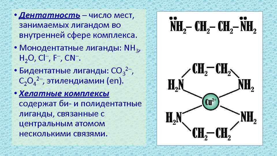 Катион железа формула