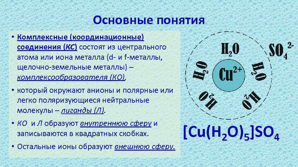 Основные понятия • Комплексные (координационные) соединения (КС) состоят из центрального атома или иона металла
