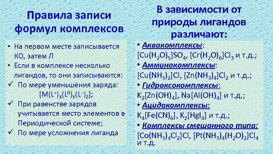Правила записи формул комплексов • На первом месте записывается КО, затем Л • Если
