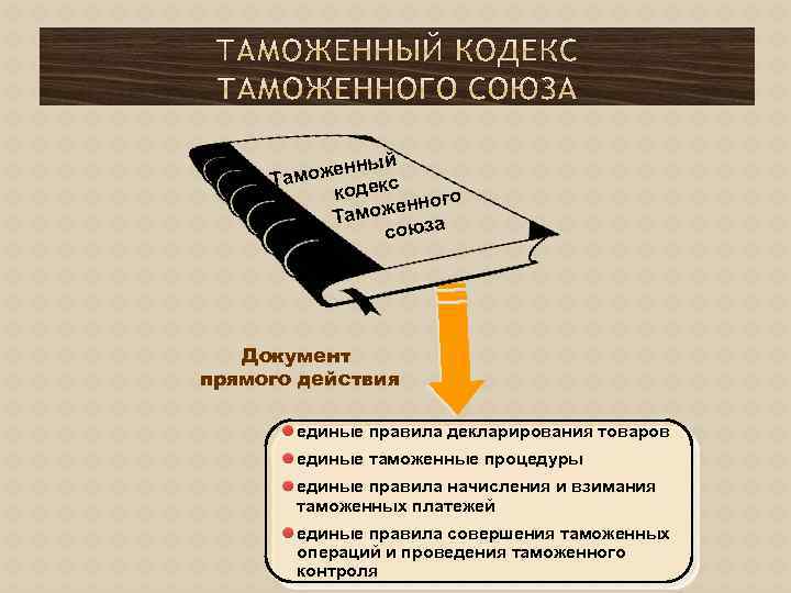 й женны Тамо декс ко женного амо Т союза Документ прямого действия единые правила