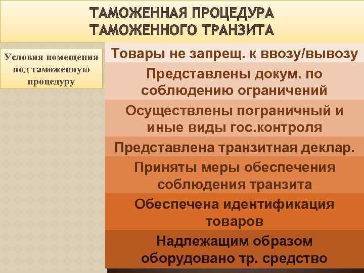 ТАМОЖЕННАЯ ПРОЦЕДУРА ТАМОЖЕННОГО ТРАНЗИТА Условия помещения под таможенную процедуру Товары не запрещ. к ввозу/вывозу