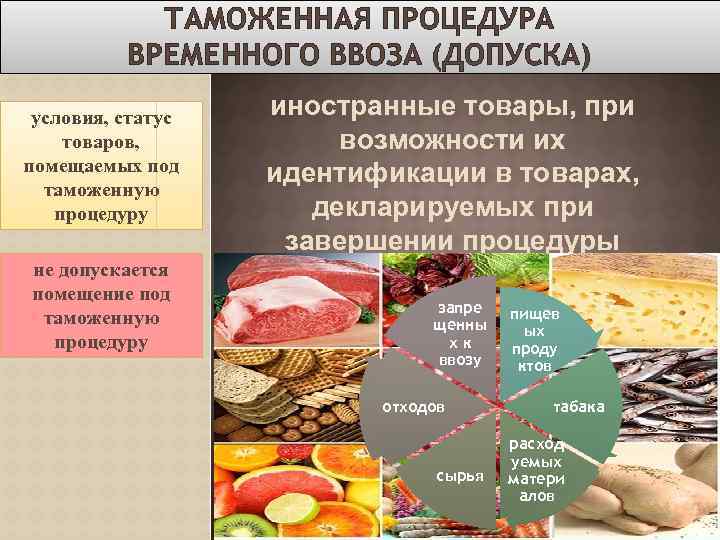 ТАМОЖЕННАЯ ПРОЦЕДУРА ВРЕМЕННОГО ВВОЗА (ДОПУСКА) условия, статус товаров, помещаемых под таможенную процедуру не допускается