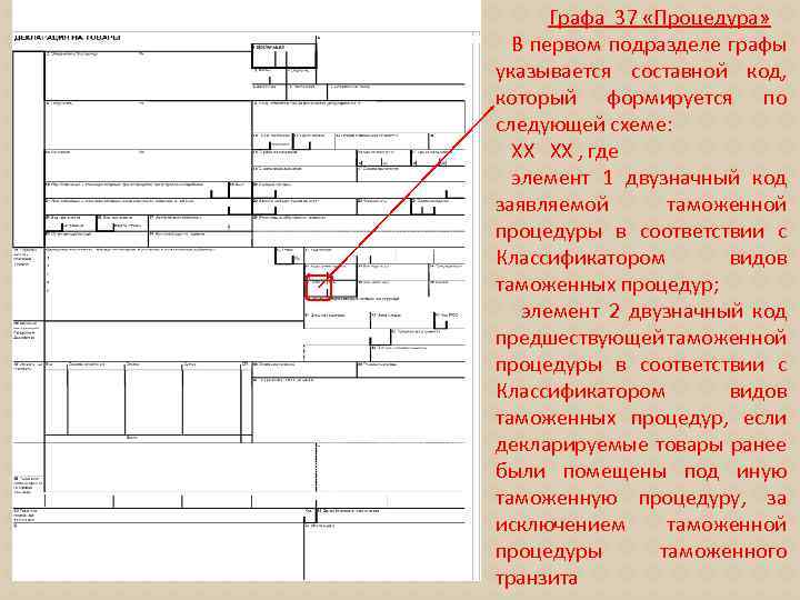 Графа 37 «Процедура» В первом подразделе графы указывается составной код, который формируется по следующей