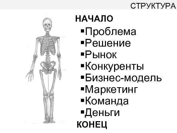 СТРУКТУРА НАЧАЛО §Проблема §Решение §Рынок §Конкуренты §Бизнес-модель §Маркетинг §Команда §Деньги КОНЕЦ 