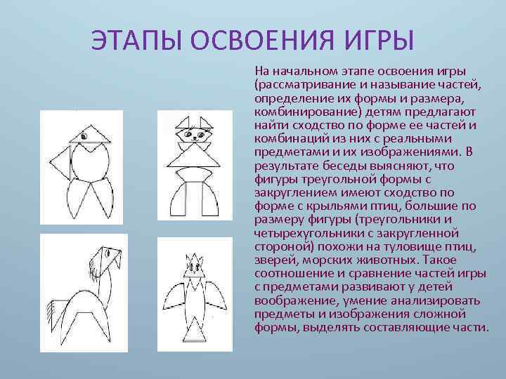 ЭТАПЫ ОСВОЕНИЯ ИГРЫ На начальном этапе освоения игры (рассматривание и называние частей, определение их