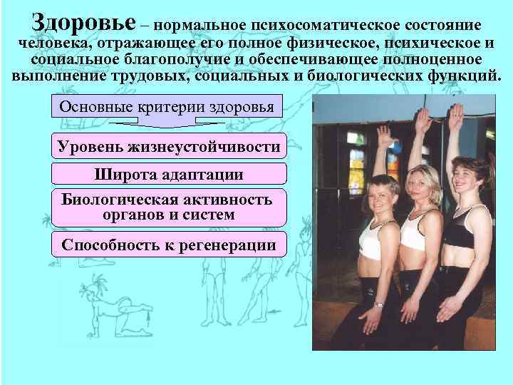 Здоровье – нормальное психосоматическое состояние человека, отражающее его полное физическое, психическое и социальное благополучие