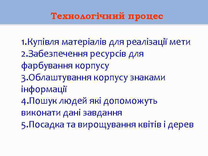 Технологічний процес 1. Купівля матеріалів для реалізації мети 2. Забезпечення ресурсів для фарбування корпусу